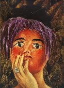Frida Kahlo Mask oil painting reproduction